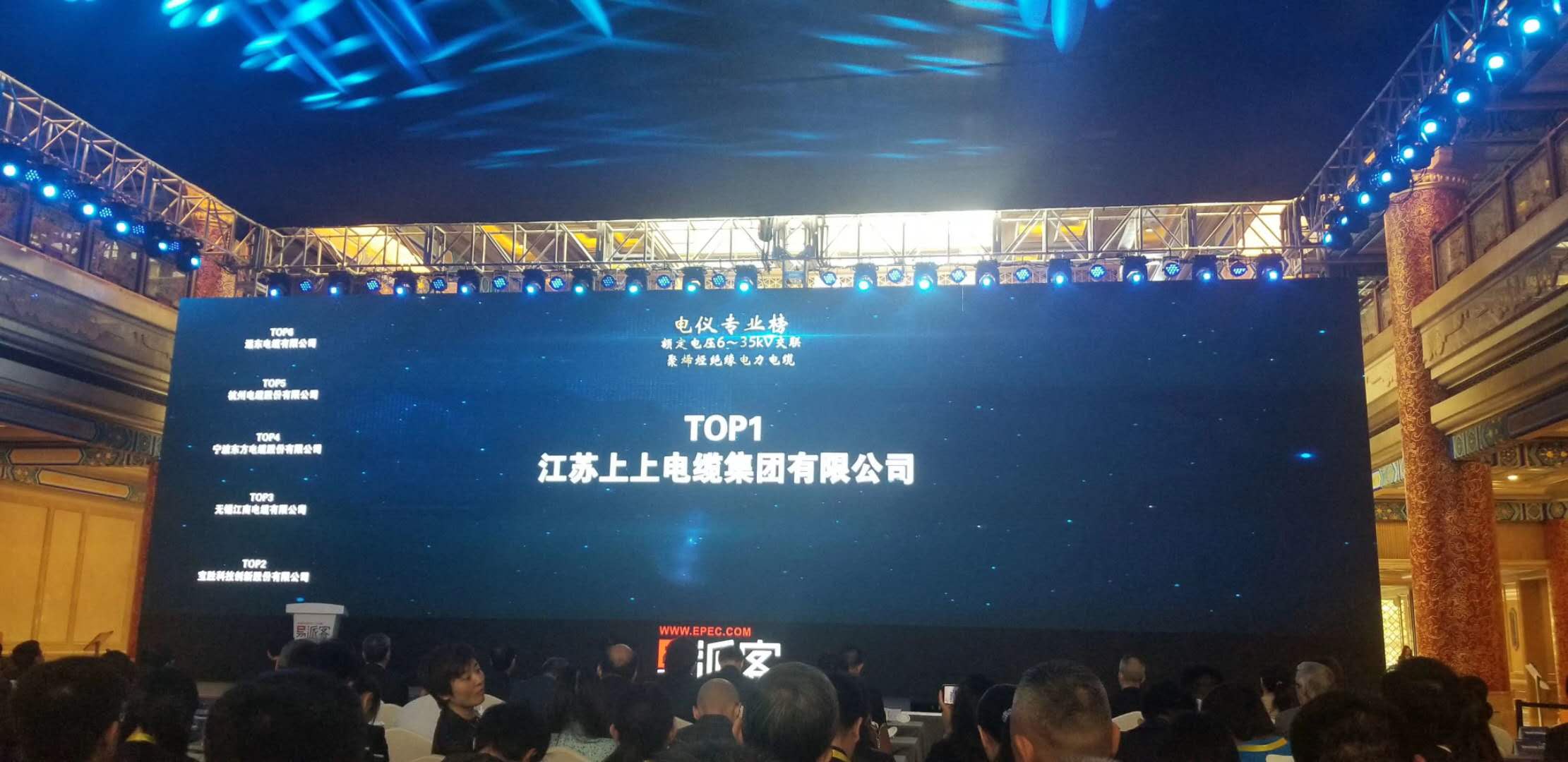 中石化易派客產(chǎn)品評價數(shù)據(jù)榜發(fā)布，上上電纜再登榜首