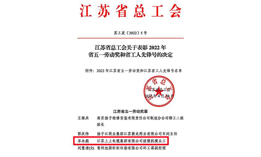 20年產(chǎn)品質量“零缺陷”——上上電纜員工岑永彪榮獲“江蘇省五一勞動獎章”